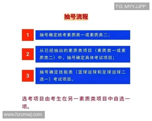 2021年中考体育篮球项目分析与备考策略分享
