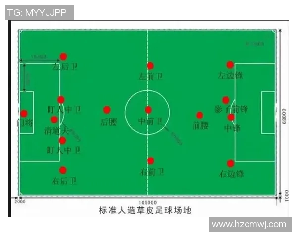 如何通过科学方法让足球变得更加柔软以提升比赛体验和安全性